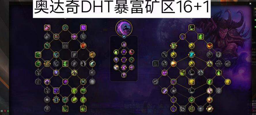 魔兽世界中抽奖机制是怎样的？如何参与？  第3张