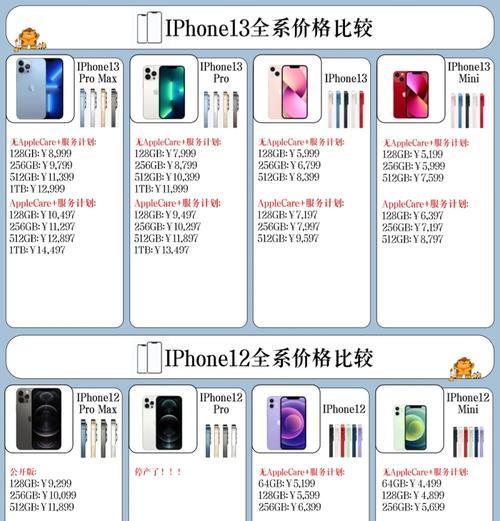 iPhone13与iPhone12的区别大盘点（从参数对比来看）  第2张