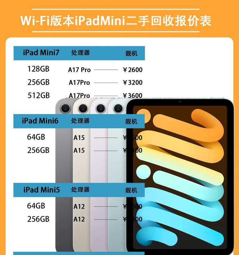 回收电脑如何连接平板？连接过程中需要注意什么？  第2张