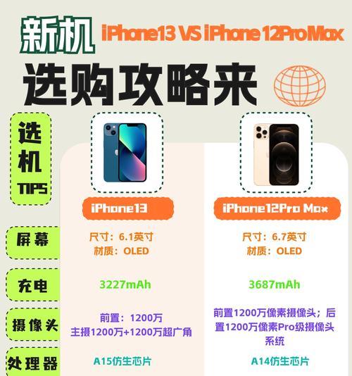 iPhone13与iPhone12的区别大盘点（从参数对比来看）  第3张