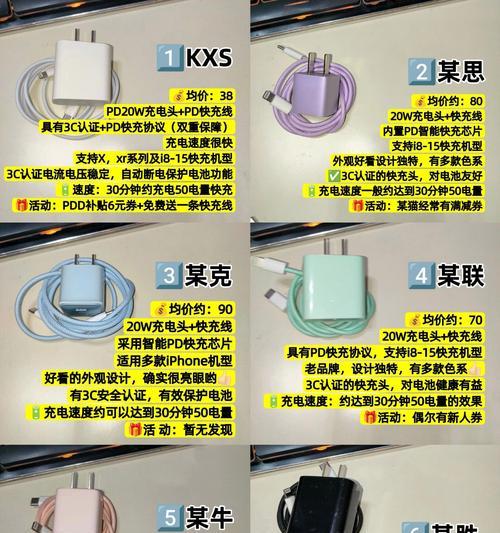 曼斯顿充电器选择多少瓦合适？不同瓦数的充电器有何区别？  第1张