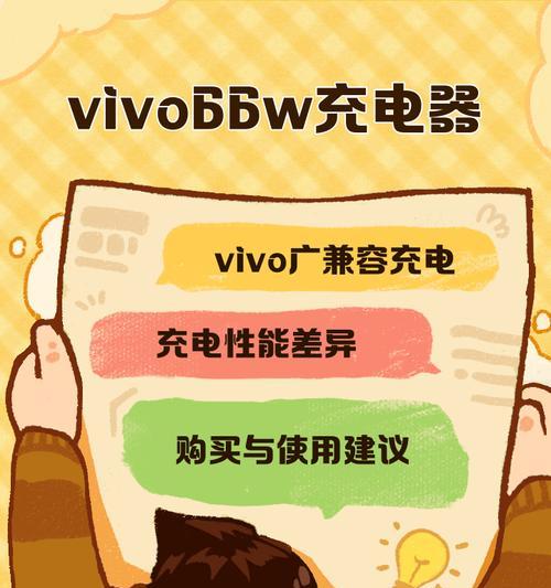 66w充电器最快充电功率是多少？与其他充电器比较如何？  第2张