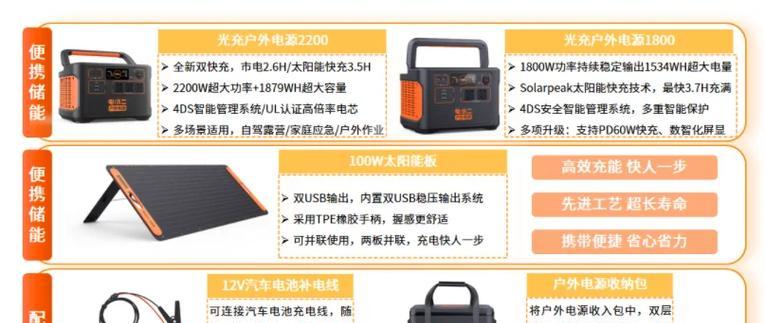 售货车户外电源接线方法是什么？接线时应注意哪些安全问题？  第2张