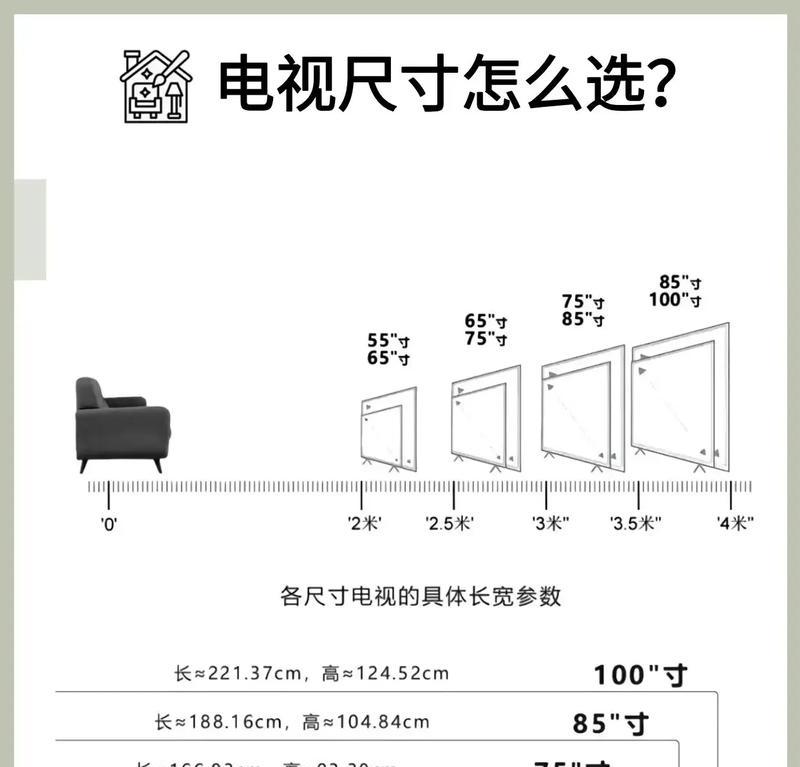 探究86寸电视的长宽尺寸（了解大屏幕电视的尺寸标准和尺寸影响因素）  第1张
