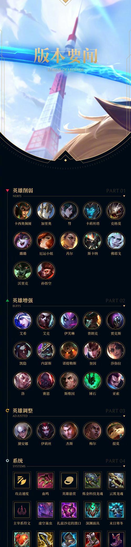 英雄联盟322级对应的段位是什么？如何达到这个等级？  第1张