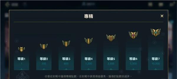 英雄联盟322级对应的段位是什么？如何达到这个等级？  第2张