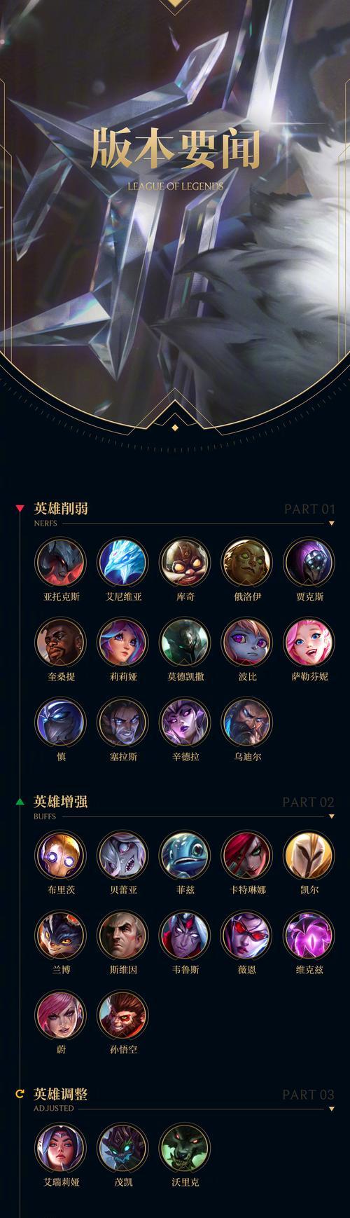 英雄联盟322级对应的段位是什么？如何达到这个等级？  第3张