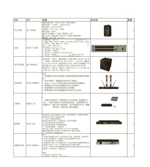 如何挑选适合家用的大型ktv音箱？  第3张