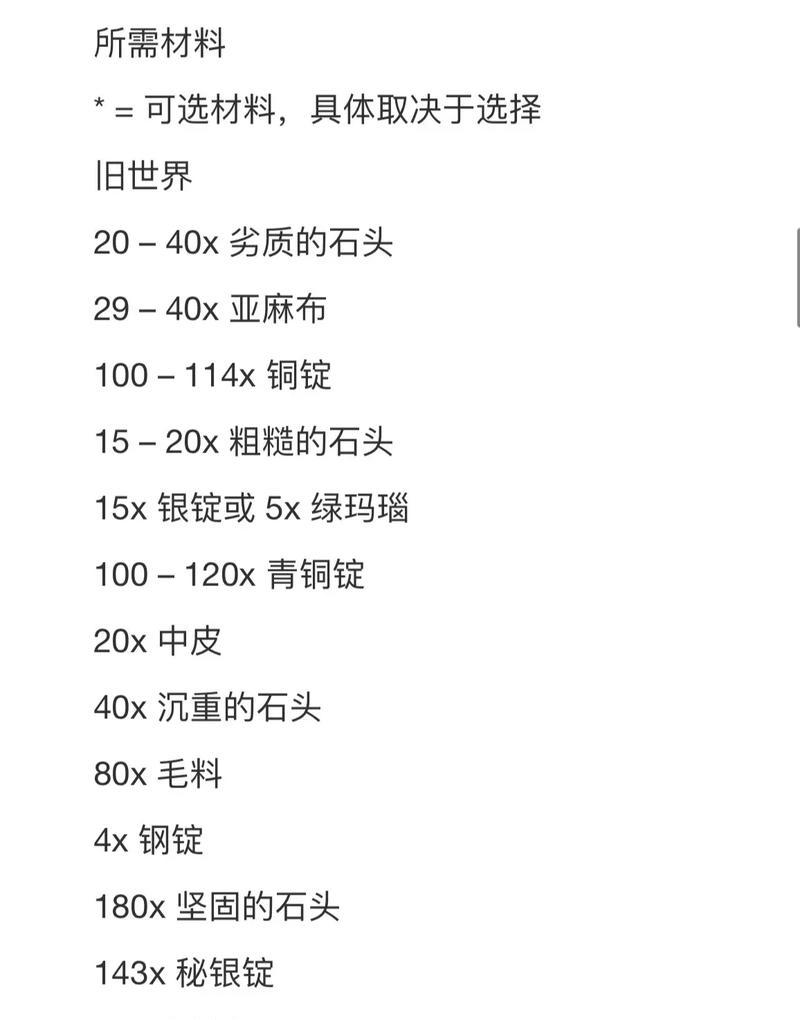 魔兽世界法师p3学习地精工程学的步骤是什么？  第1张