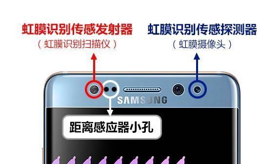 手机前置虹膜摄像头开启步骤是什么？  第3张