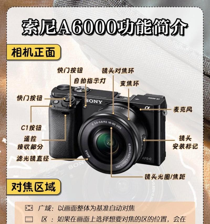 索尼相机如何介绍使用？使用索尼相机有哪些技巧？  第2张