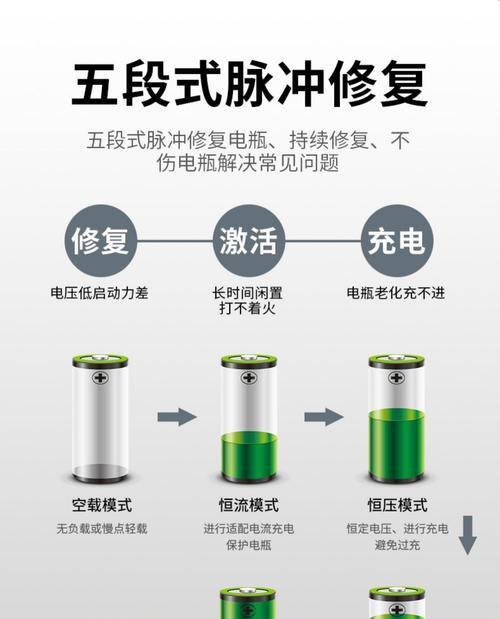 哪种充电器可以替代蓄电池？选择时应注意哪些特性？  第1张