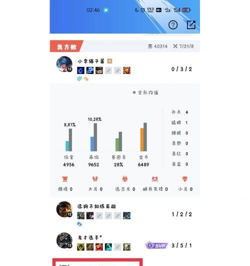 英雄联盟排位双倍积分怎么获得？如何快速提升排位积分？  第1张
