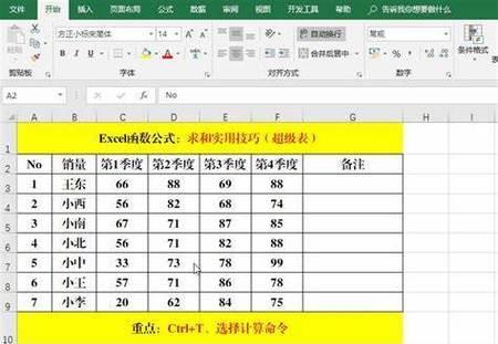 Excel求和函数的完全指南（从初学者到专家）  第1张