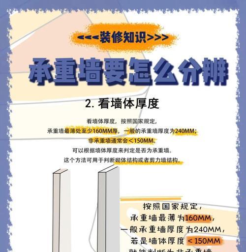 如何判断承重墙是否安全稳固（掌握判断承重墙的方法）  第2张