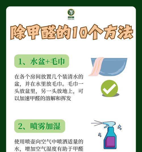 快速散去家中甲醛（15个小贴士让你轻松应对）  第1张