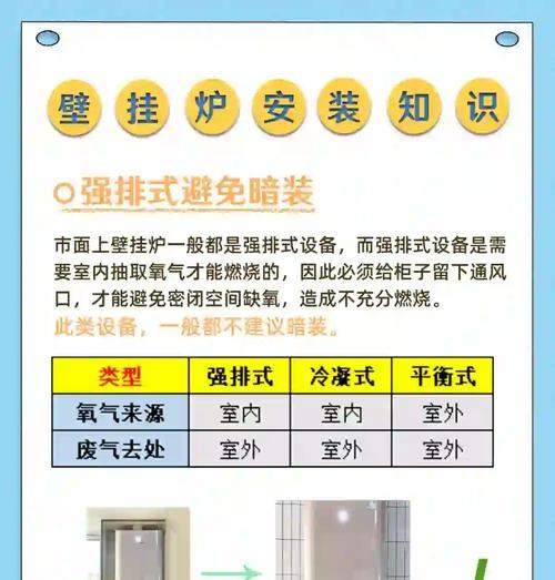 壁挂燃气热水器安装时间？安装前需要准备什么？  第3张
