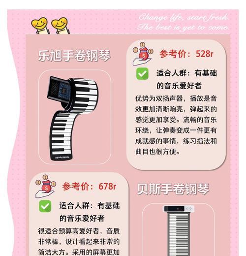 钢琴卷琴音箱选购技巧有哪些？  第1张