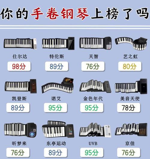 钢琴卷琴音箱选购技巧有哪些？  第2张
