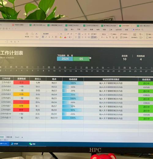如何制定高效工作计划（手把手教你制定一份适合自己的工作计划）  第1张