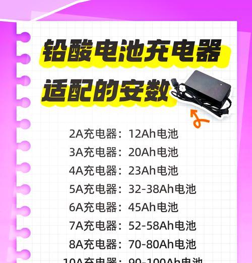 84v15a充电器能充多少电瓶？充电时间需要多久？  第2张