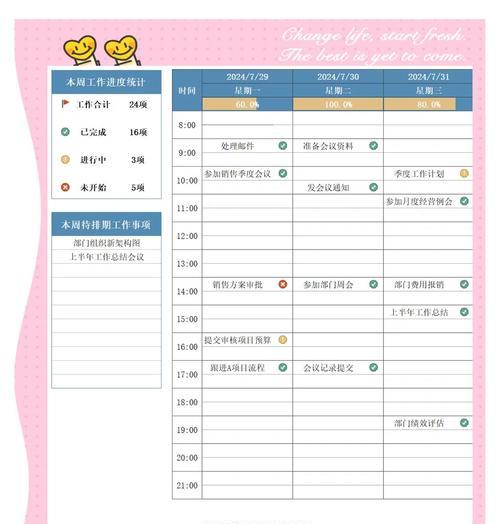 如何制定高效工作计划（手把手教你制定一份适合自己的工作计划）  第2张