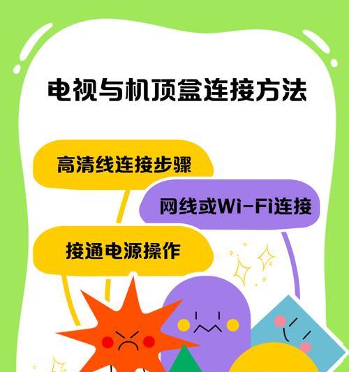 智慧盒子与有线机顶盒连接方法？步骤是什么？  第1张