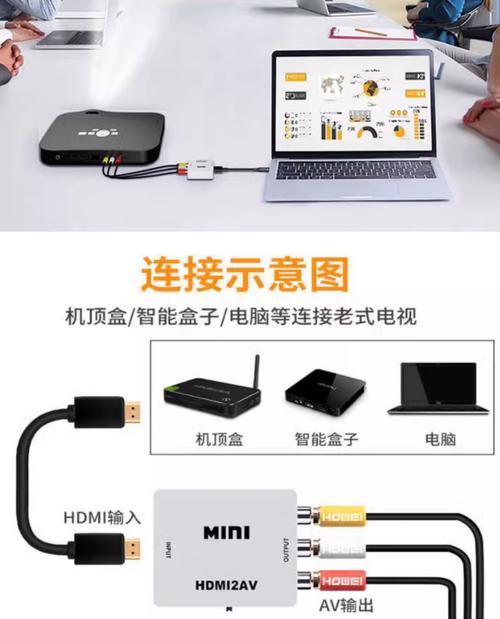 智慧盒子与有线机顶盒连接方法？步骤是什么？  第2张