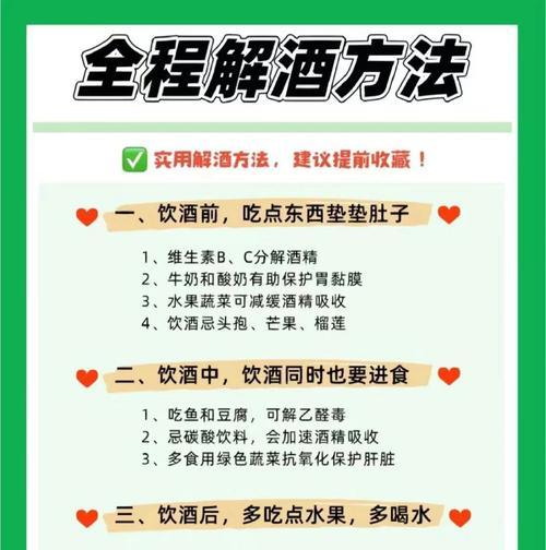 酒后难受的缓解办法（减轻宿醉的15个小技巧）  第3张