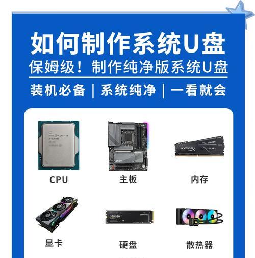 新手也能轻松操作的电脑系统重新安装教程（以U盘为工具）  第1张