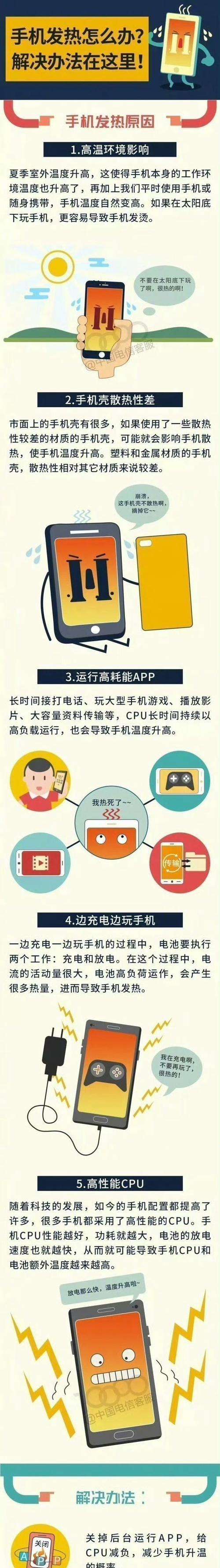 手机充电器为何会自动降温？降温原理是什么？  第3张