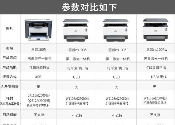 惠普打印机型号排名大揭秘（打印机选购攻略）  第2张