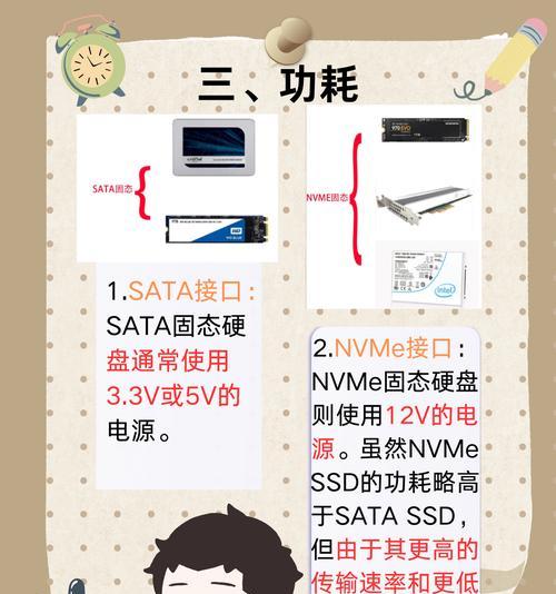 M.2固态硬盘和SSD的区别与比较（探究M.2固态硬盘的特性）  第3张