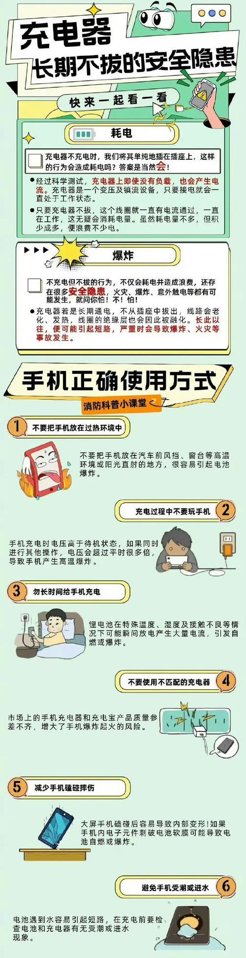 充电器插着睡觉安全吗？对手机电池有影响吗？  第3张