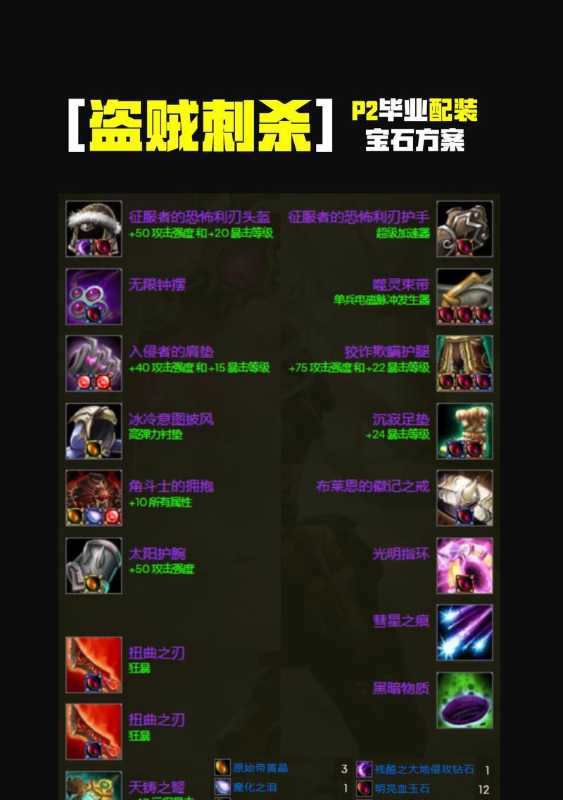 魔兽世界隐藏头盔和披风的方法是什么？  第2张