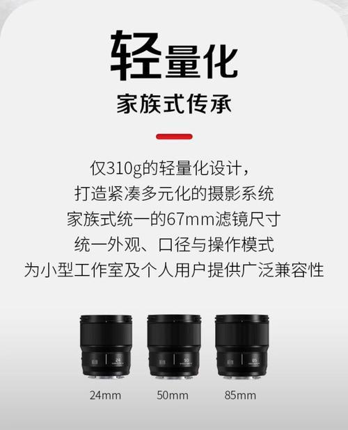 相机镜头24mm和35mm尺寸有何区别？选择时应考虑哪些因素？  第1张