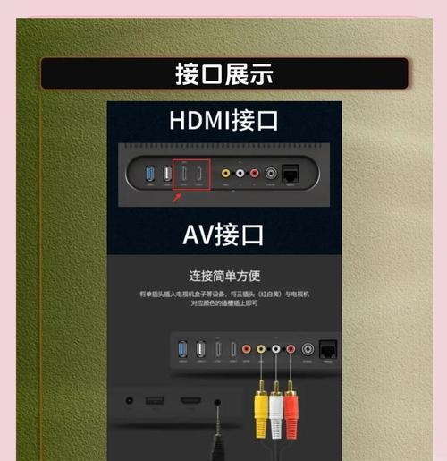 电视机顶盒加净化器怎么用？使用方法和效果如何？  第2张
