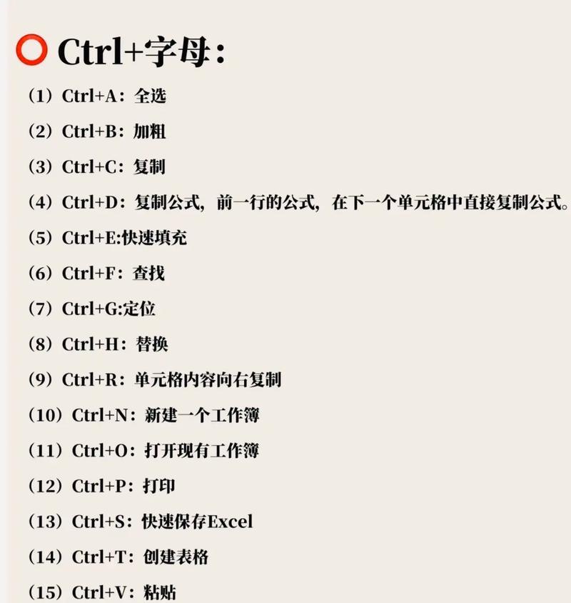 Excel公式快捷键大全常用（打造高效Excel工作流的必备技能）  第1张