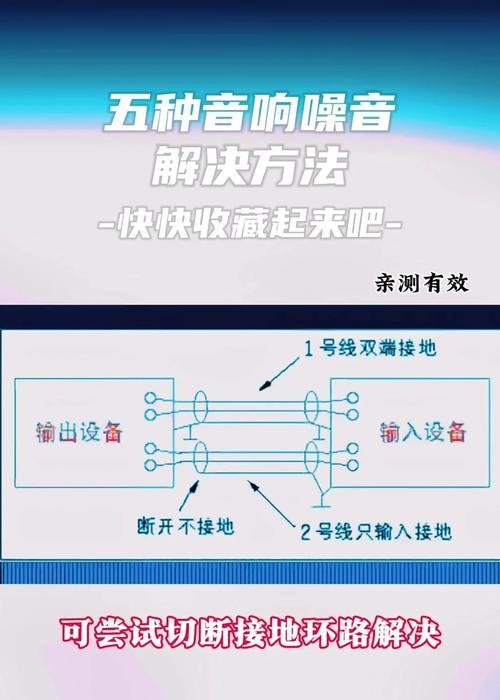 音响电流声解决小妙招（如何有效消除音响电流声）  第2张