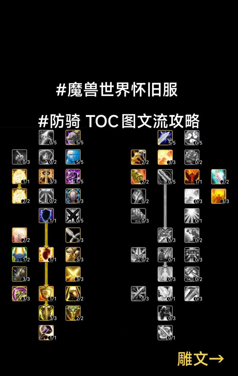魔兽世界直面腐化成就的nga攻略？  第1张