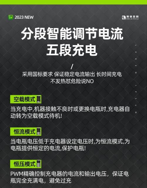 智能脉冲型充电器怎么给汽车充电？充电过程中需要注意什么？  第3张