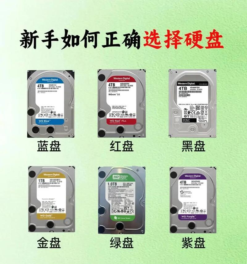 如何选择适合家用的硬盘（家用硬盘购买技巧及注意事项）  第2张