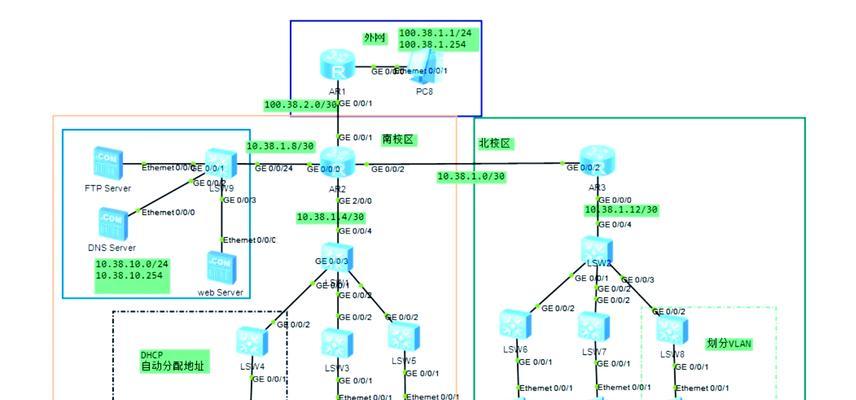 局域网常用拓扑结构剖析（探究五种拓扑结构及其应用）  第1张