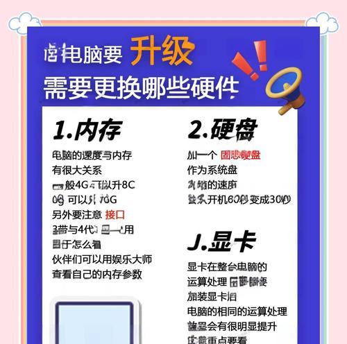 3步轻松让旧电脑恢复流畅(让你的旧电脑不再卡顿) 第1张 3步轻松让旧电脑恢复流畅(让你的旧电脑不再卡顿) 第1张
