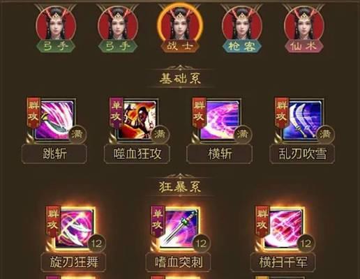 征途人物等级如何降低？有哪些技巧可以使用？  第2张