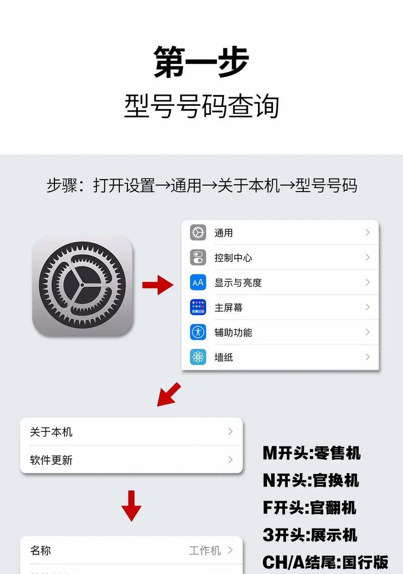 新相机如何进行验机？视频教程在哪里找？  第2张