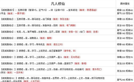 问道手游中如何删除角色？删除角色的流程是怎样的？  第3张