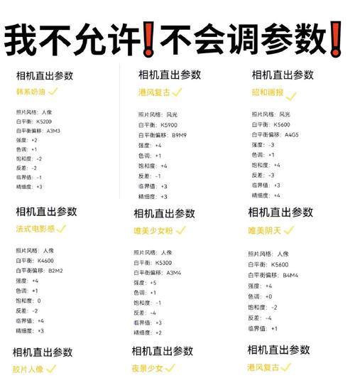 rf相机调试步骤是什么？如何设置rf相机的最佳参数？  第2张