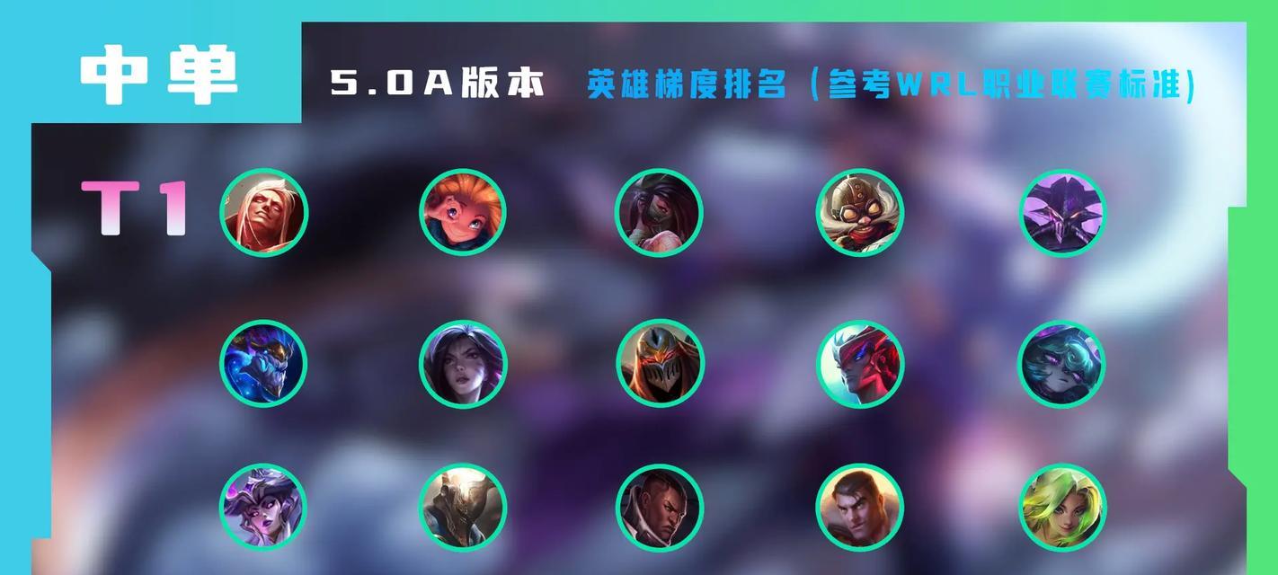 怎么p英雄联盟关系等级？提升关系等级的方法有哪些？  第3张