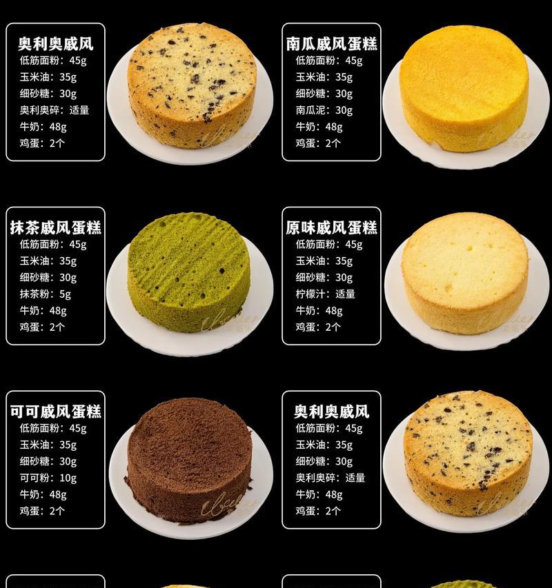 简单制作蛋糕的技巧（美味易上手）  第1张